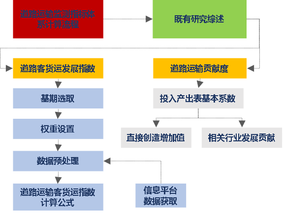 1585014420362155.png 圖片3.png