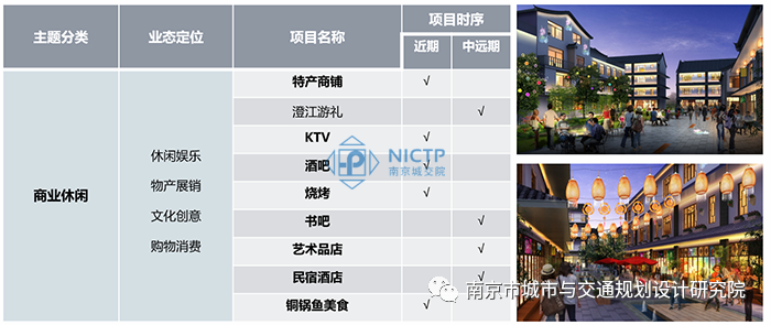 交通規(guī)劃,交通設(shè)計,城市規(guī)劃,道路規(guī)劃,咨詢規(guī)劃設(shè)計研究院-南京市城市與交通規(guī)劃設(shè)計研究院股份有限公司 交通規(guī)劃,交通設(shè)計,城市規(guī)劃,道路規(guī)劃,咨詢規(guī)劃設(shè)計研究院-南京市城市與交通規(guī)劃設(shè)計研究院股份有限公司